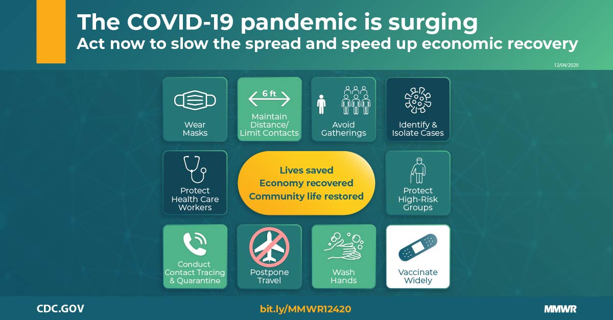 Communication Update December 9, 2022